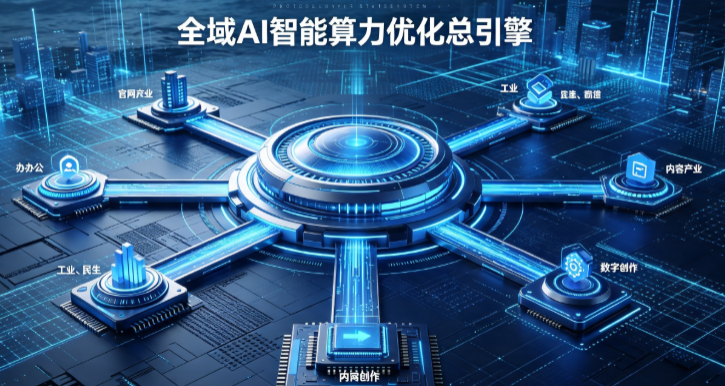 集美区AI算力优化赋能数字生态 智能技术迭代激活产业发展新动能