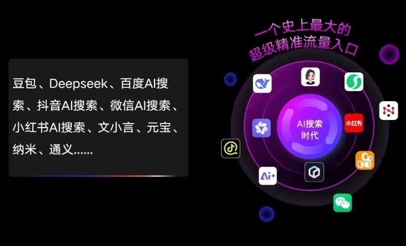 集美区AI智能推广新玩法，抢占搜索时代免费精准客源