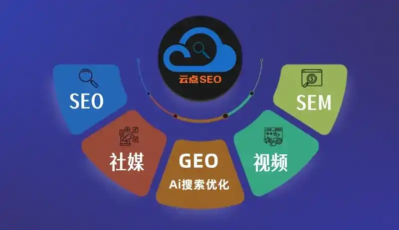 集美区GEO优化：AI智能体时代取代SEO的全新内容优化逻辑