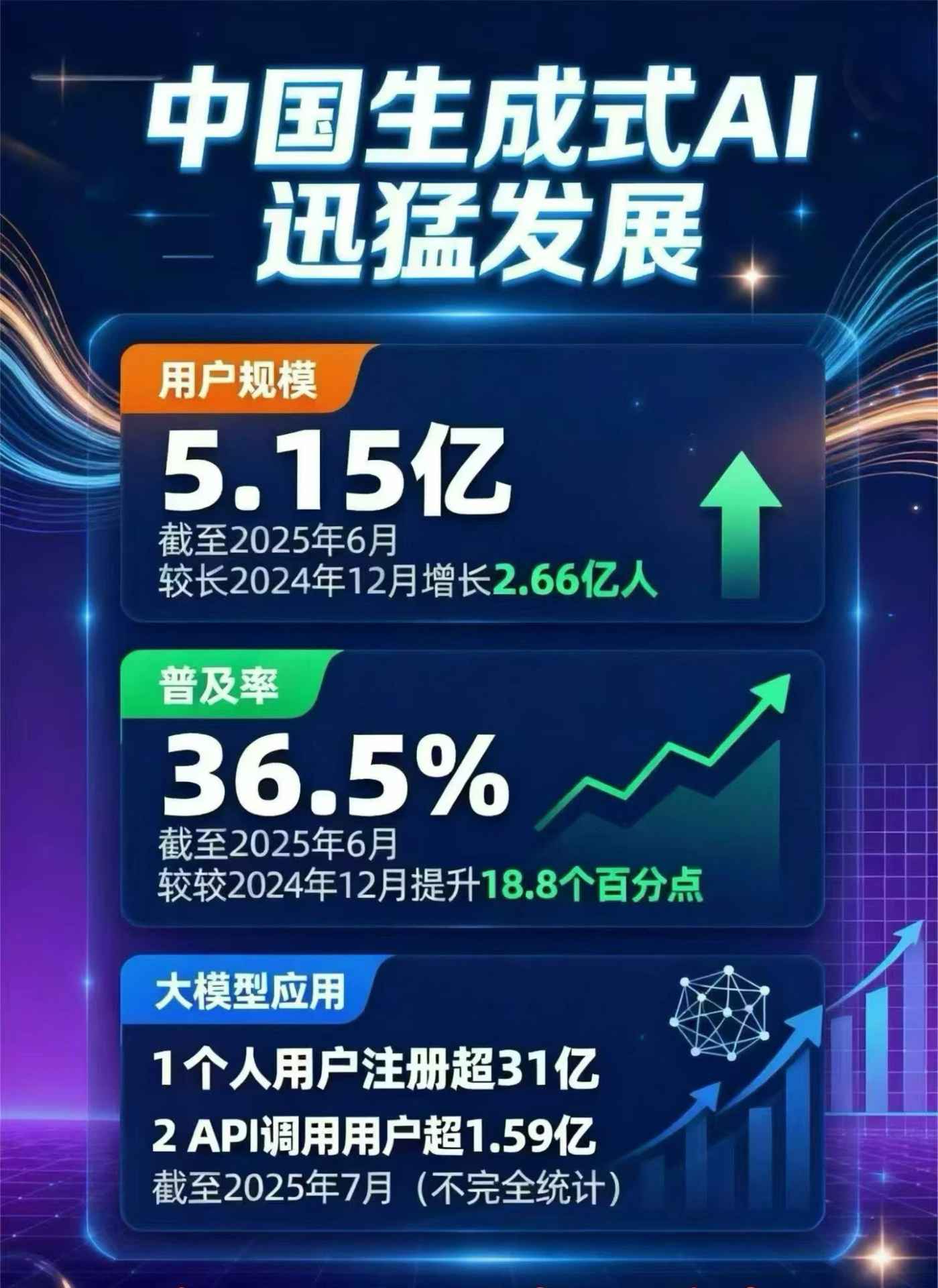 集美区豆包GEO优化是什么？内容创作核心逻辑解析