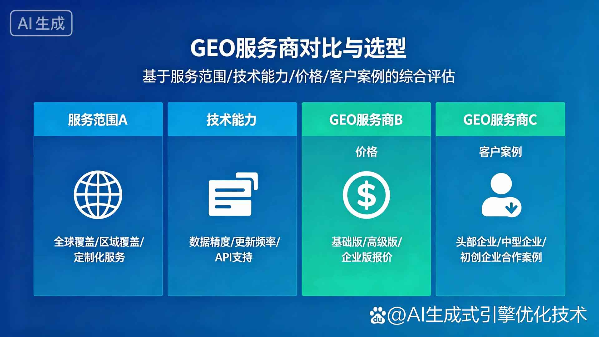 集美区GEO优化服务商该如何选择？聊聊生成式引擎优化行业现状